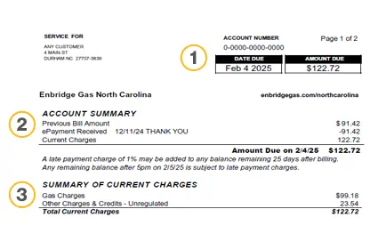 Snippet of Enbridge Gas bill - billing and payment summary