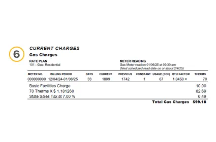 Snippet of Enbridge Gas bill - explanation of bill section