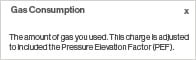 Pressure Elevation Factor